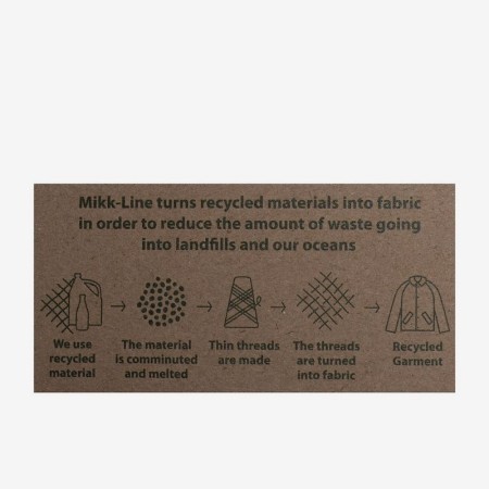 Jakna je narejena iz recikliranih materialov.
