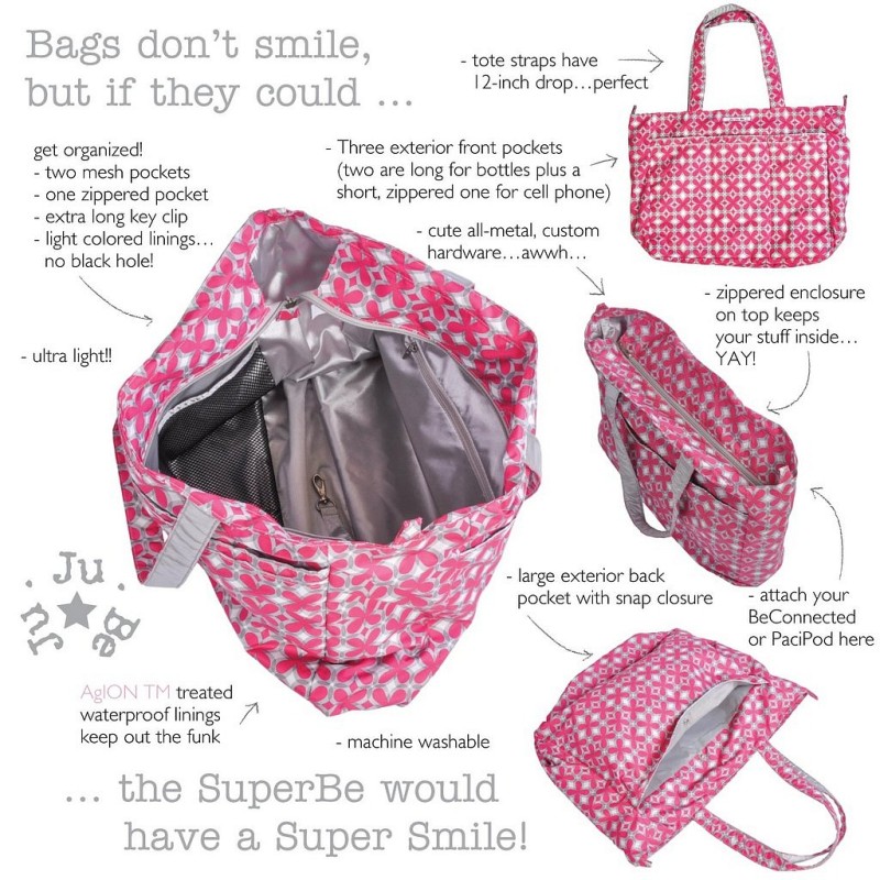 Torba Super Be - vsi možni predalčki in karakteristike torbe